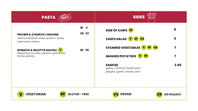 Cherry Street Sports Club