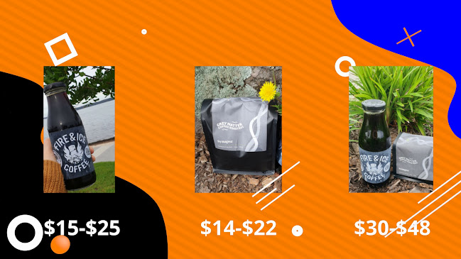 Fire & Ice Coffee - Kotara