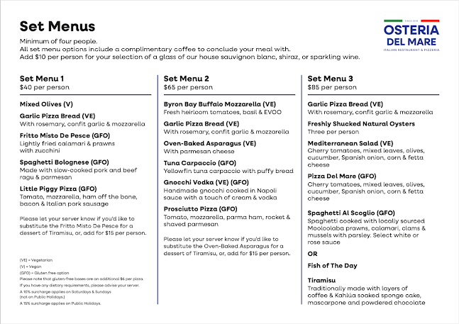 Comentarii opinii despre Osteria del Mare