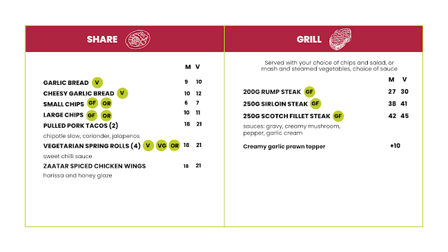 68 Cherry St, Ballina NSW 2478