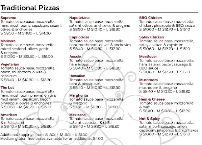 William Lyttle Pizza Co