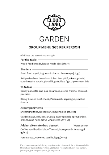 Cloudland - Fortitude Valley