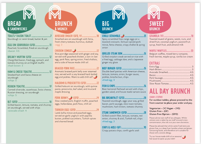 Milestone Cafe & Bistro