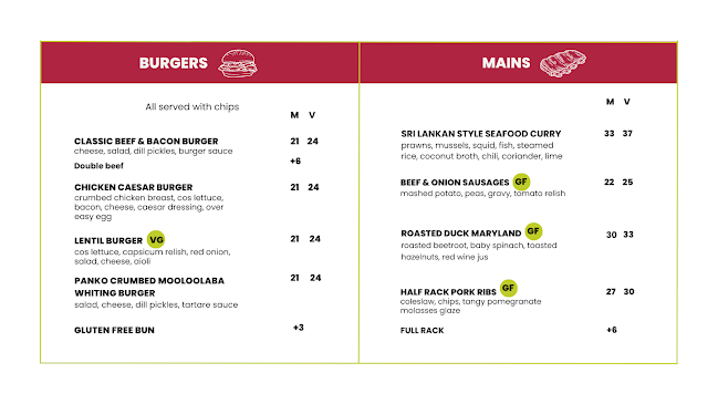 Cherry Street Sports Club - Hospitality and gastronomy