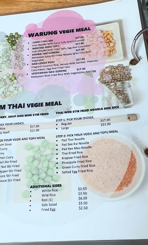 Food Hall - Hospitality and gastronomy