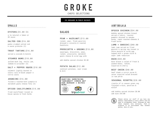 Groke - Portland