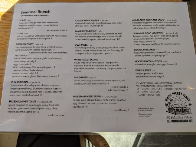 140 Bulcock St, Caloundra QLD 4551