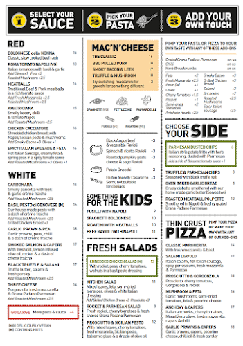 Etto Pasta Bar CBD - Closed - Melbourne