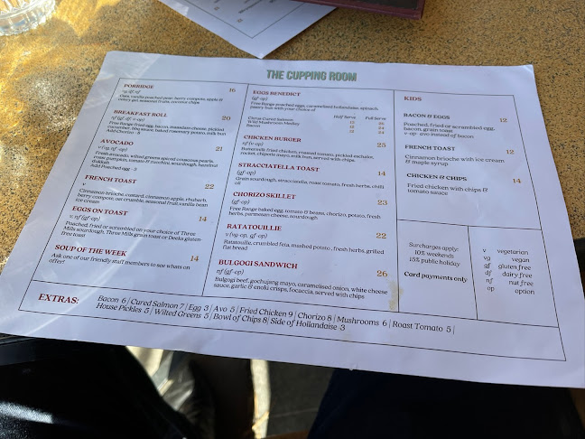 Comentarii opinii despre The Cupping Room | Cafe Canberra