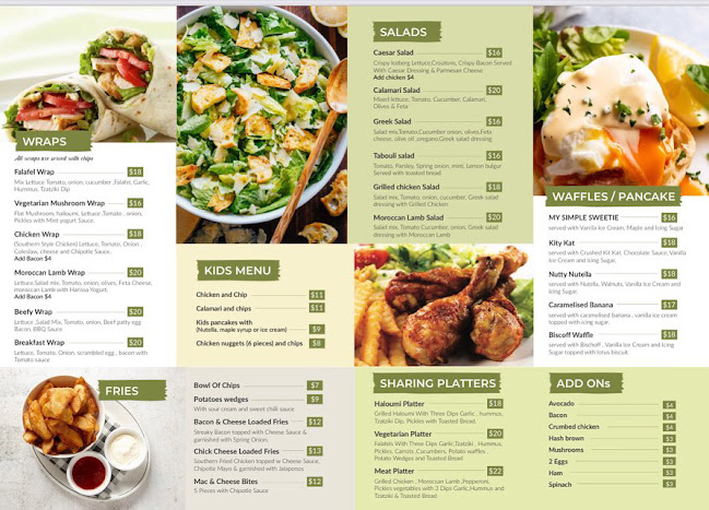 Comentarii opinii despre Art de Cafe