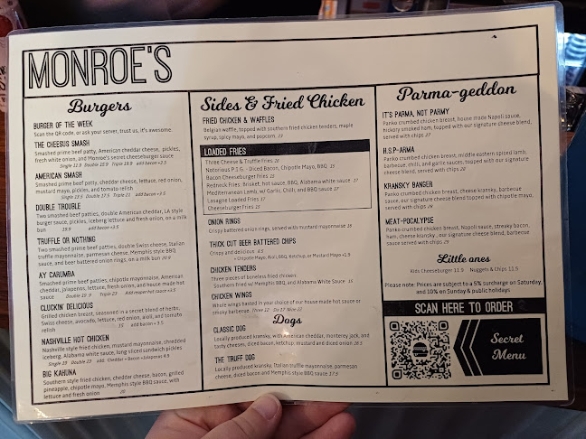 Monroe's Burgers & Beers - Melbourne