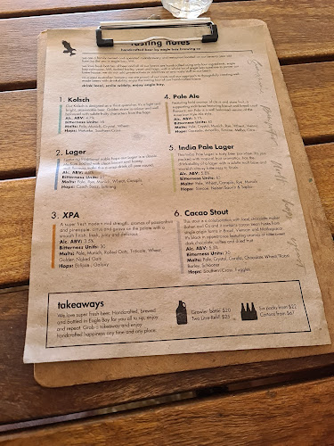 Eagle Bay Brewing Co - Perth