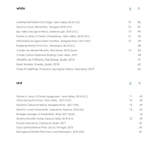 Local Flow Eatery - Maroochydore