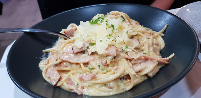 Comentarii opinii despre Luka Pizza Bar