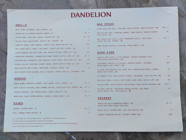 Opinii despre Dandelion în Karrinyup - Hospitality and gastronomy