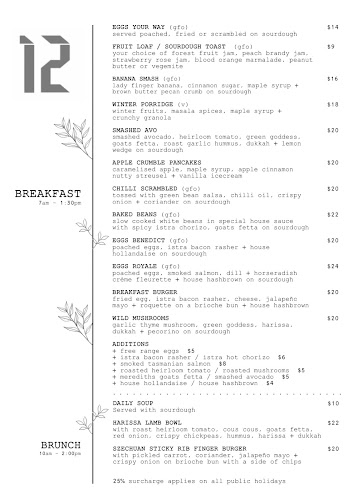 Comentarii opinii despre Twelvefold Portland