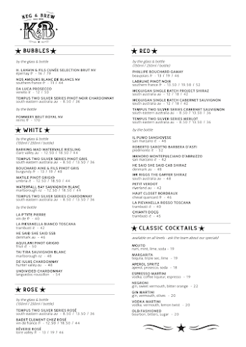 Opinii despre Keg & Brew Hotel în Surry Hills - Hospitality and gastronomy