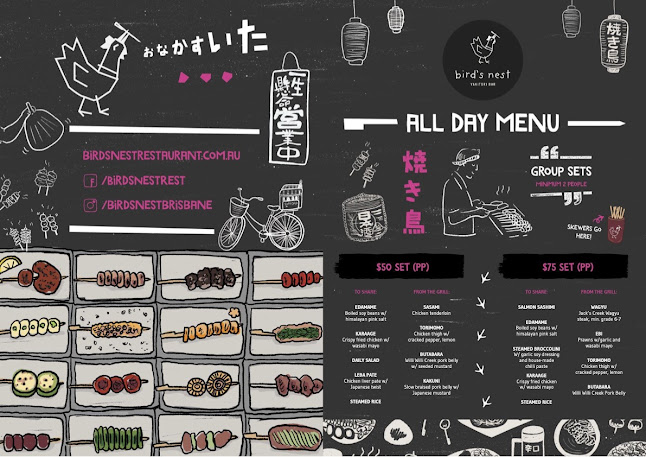 Opinii despre Bird's Nest - West End în South Brisbane - Hospitality and gastronomy
