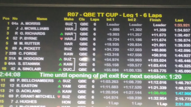 220 Western Motorway, Eastern Creek NSW 2766