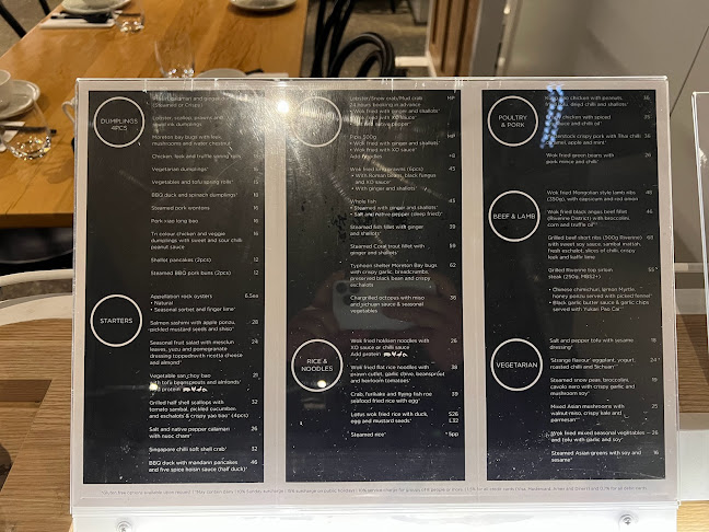 Opinii despre Lotus Barangaroo în Barangaroo - Hospitality and gastronomy