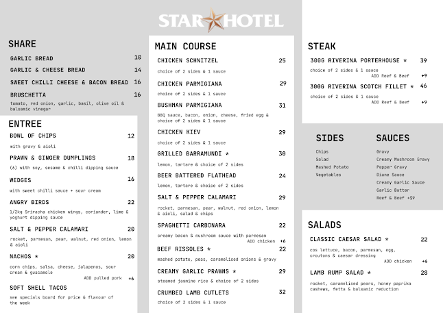 502 Guinea St, Albury NSW 2640