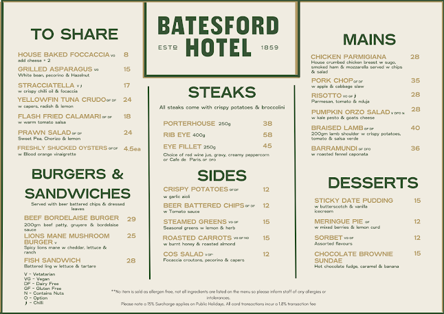 Batesford Hotel