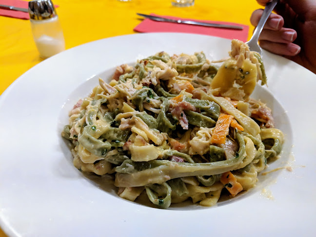 Comentarii opinii despre Café Corretto – Ferrari Restaurant