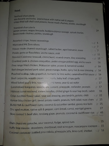 Comentarii opinii despre The Standard