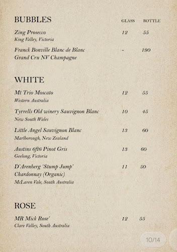 Opinii despre House Of Commons în Cairns City - Hospitality and gastronomy