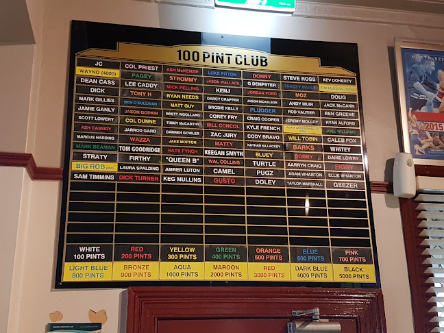 Hibernian Hotel Bendigo - Hospitality and gastronomy