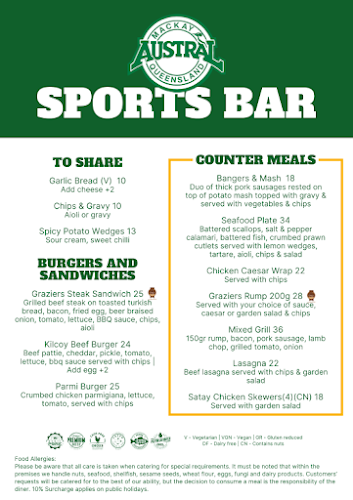 Comentarii opinii despre Austral Hotel