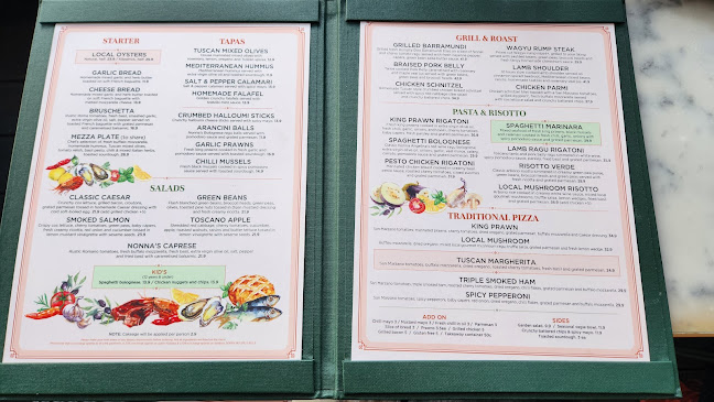 Comentarii opinii despre Cafe Toscano