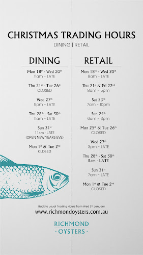 Comentarii opinii despre Richmond Oysters