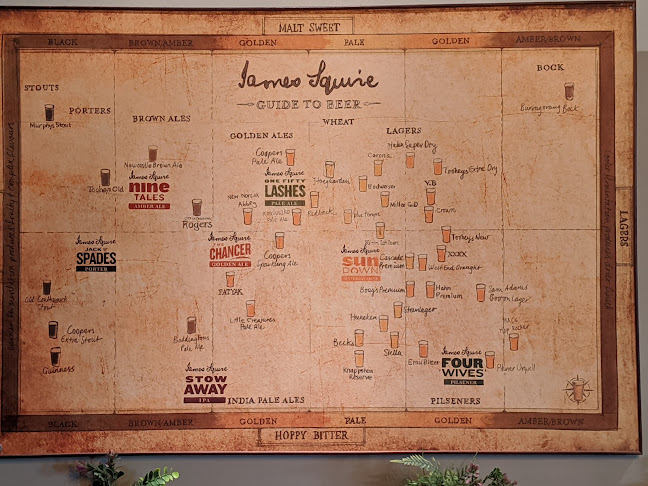 Opinii despre The Crafty Squire în Melbourne - Hospitality and gastronomy