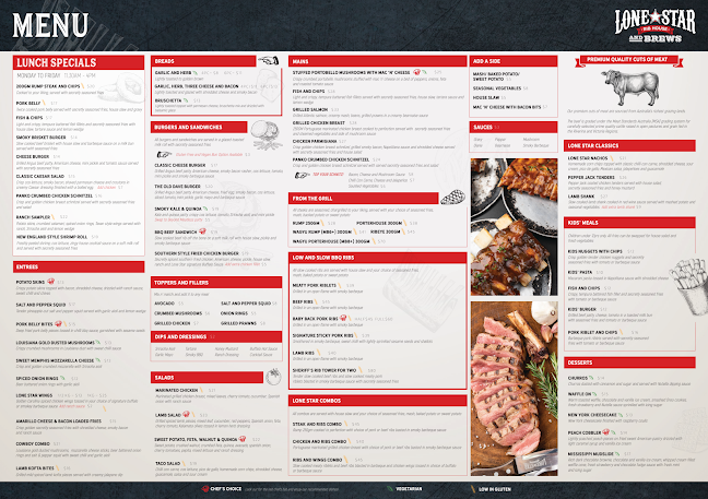 Lone Star Rib House & Brews Penrith