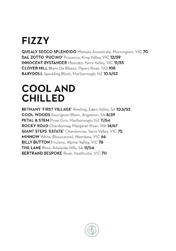 Comentarii opinii despre Bourke Street Green