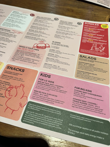 Grill'd Burgers - Surfers Paradise - Surfers Paradise