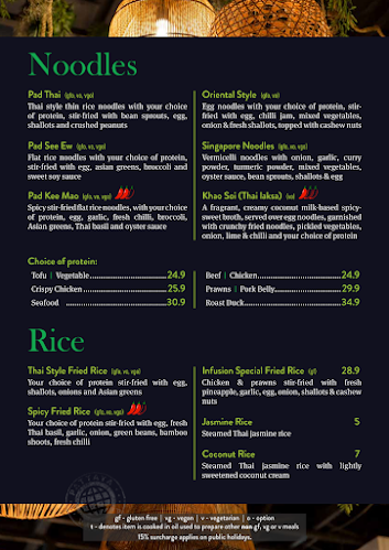 Comentarii opinii despre Infusion Cafe & Thai