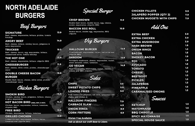 Comentarii opinii despre Burgastronomy