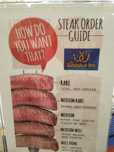 Comentarii opinii despre Horseshoe Inn