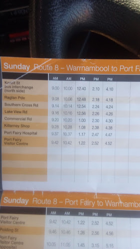 Victoria Hotel Warrnambool