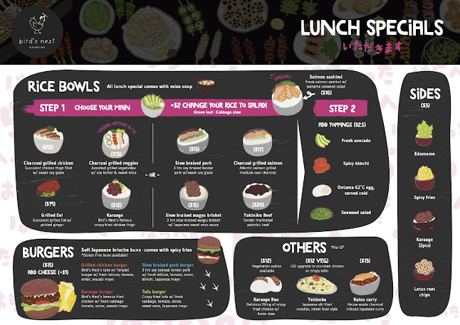 Bird's Nest - West End - South Brisbane