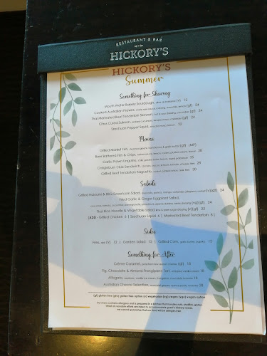 Comentarii opinii despre Hickory's Restaurant & Bar