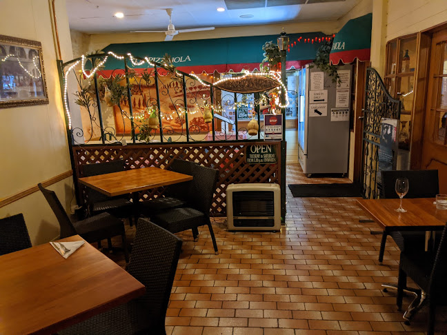 Comentarii opinii despre La Pizzaiola