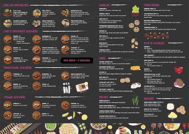 Bird's Nest - West End