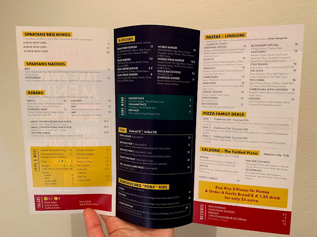 Opinii despre Spartans Pizzas, Pastas & Ribs în Dubbo - Hospitality and gastronomy