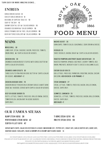 402 South St, Ballarat Central VIC 3350