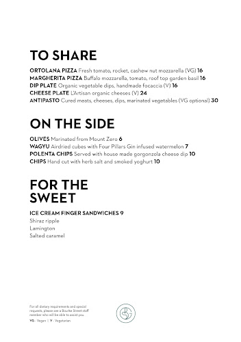 Opinii despre Bourke Street Green în Melbourne - Hospitality and gastronomy