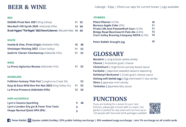 Comentarii opinii despre Peter Rabbit Cafe