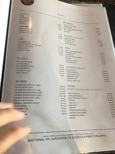 Comentarii opinii despre Hurricane's Grill Darling Harbour